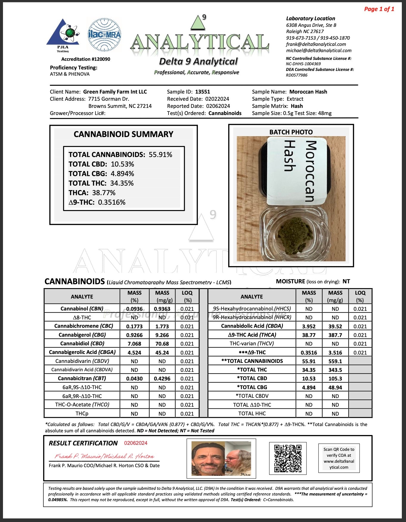 Moroccan hash certificate of analysis