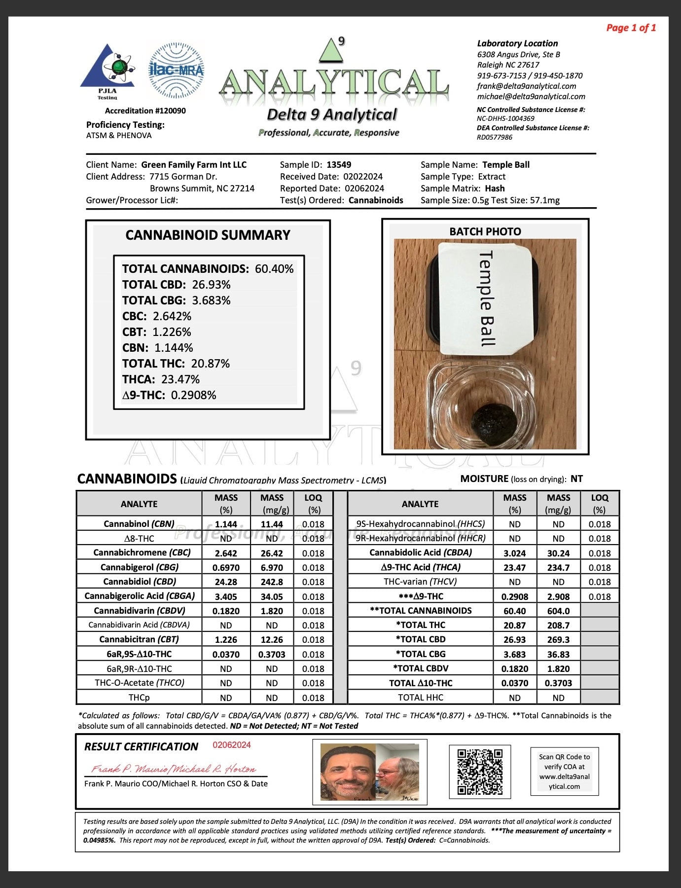 temple ball hash certificate of analysis