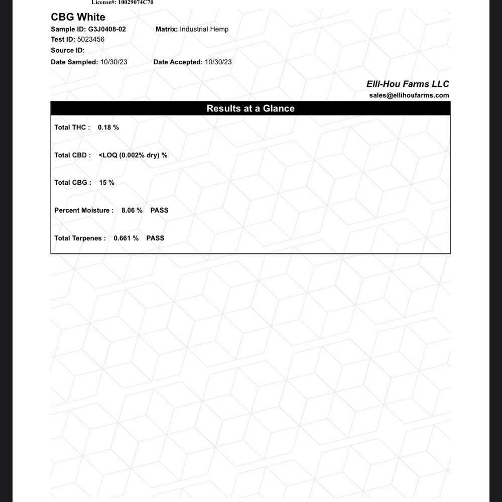 
                      
                        CBG White (Sativa) 15% CBG
                      
                    