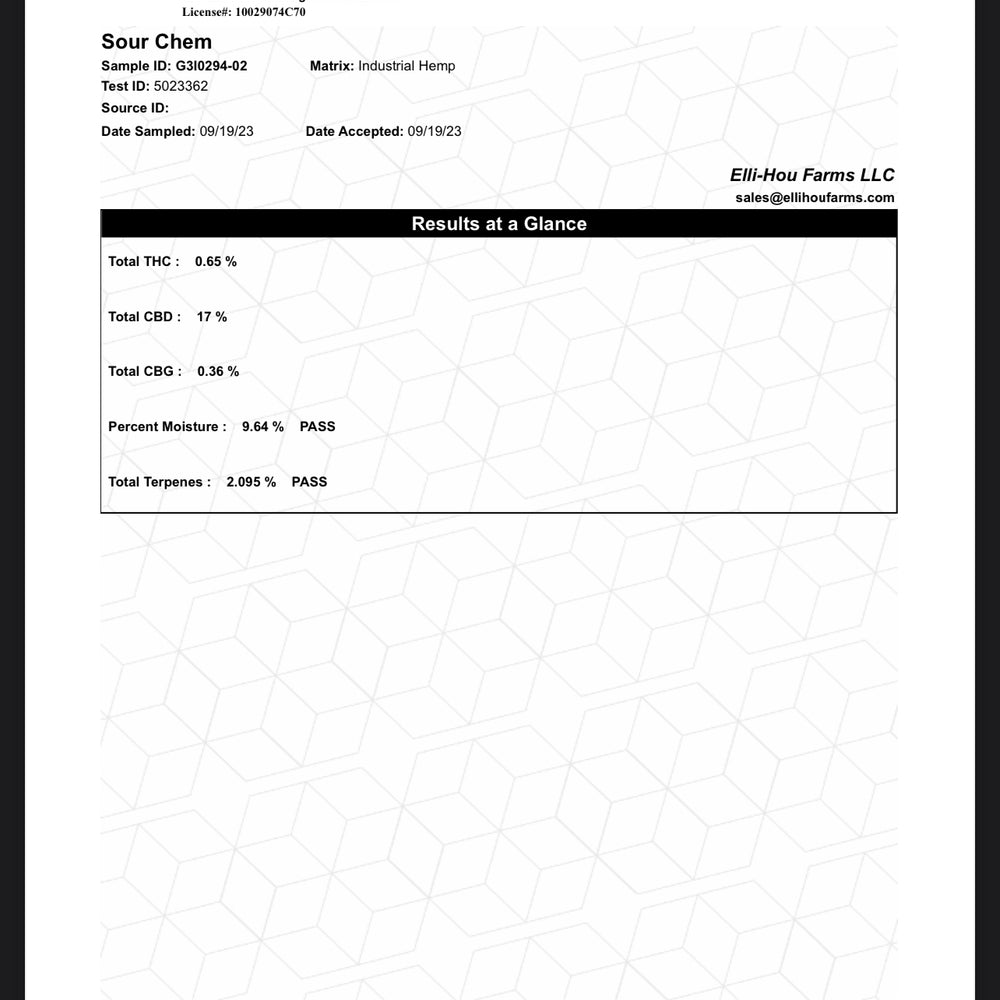 
                      
                        Sour Chem (Sativa) 17% CBD
                      
                    