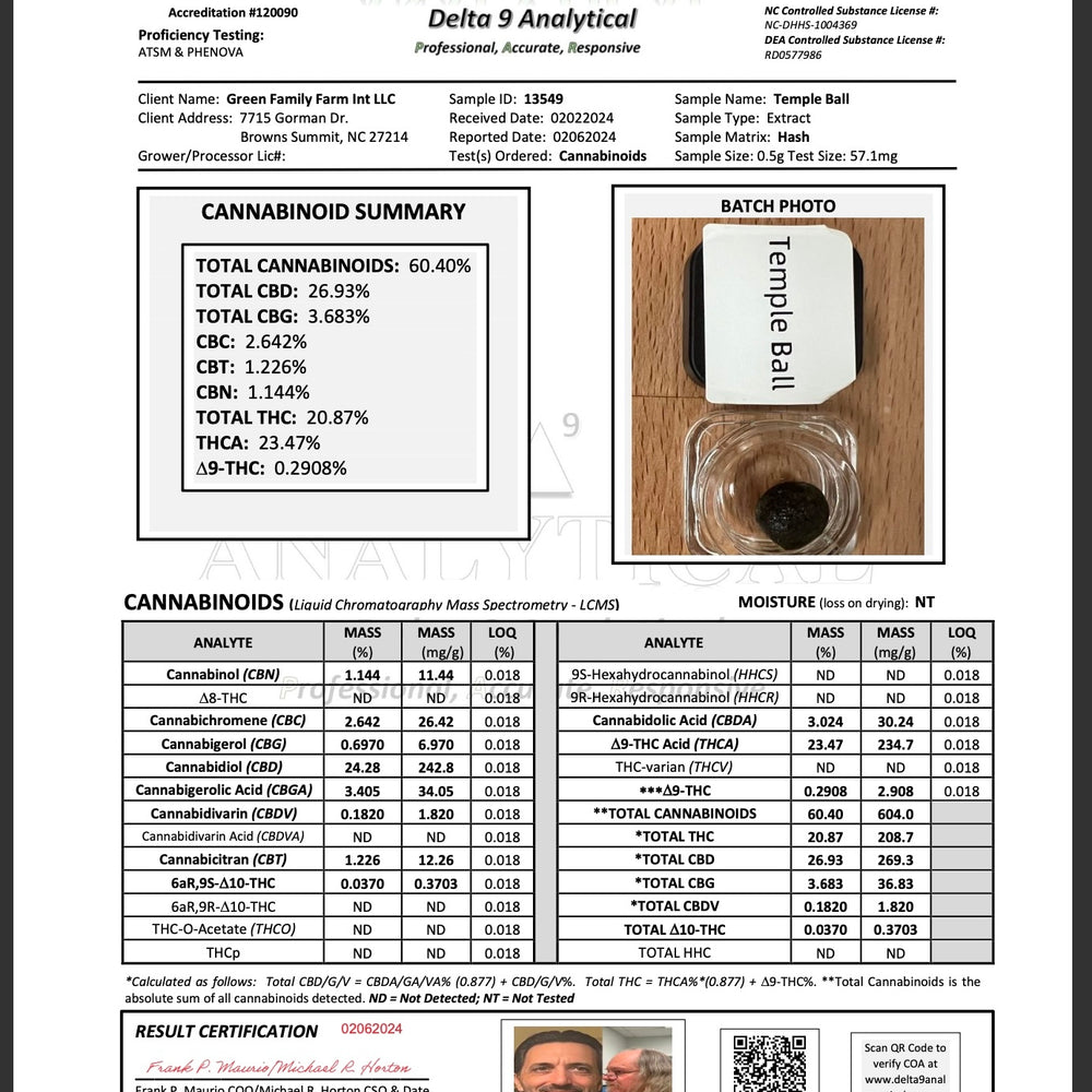 
                      
                        temple ball hash certificate of analysis 
                      
                    