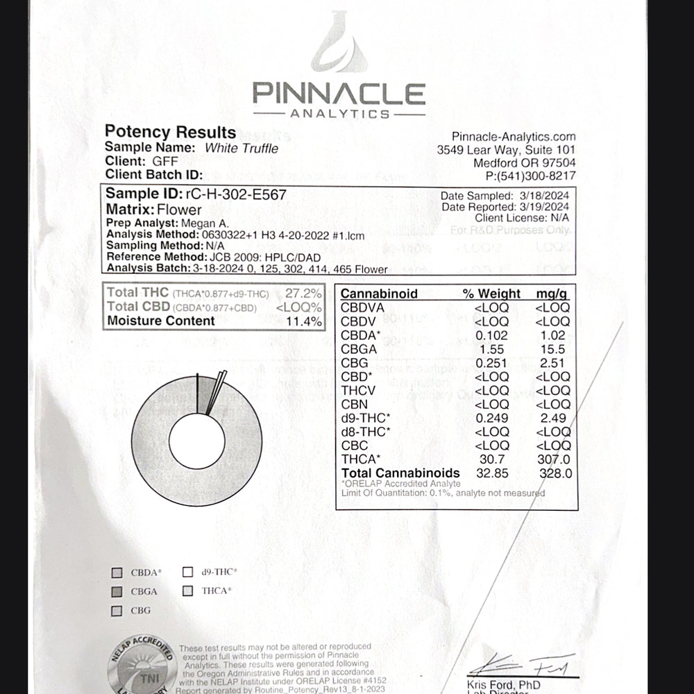 
                      
                        White Truffle (Hybrid) 30.7% THCa
                      
                    